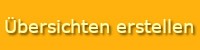 bersicht